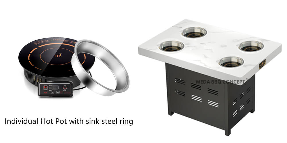 Hot Pot With Sink Steel Ring