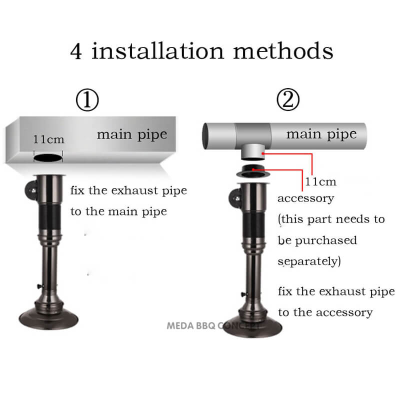 Different Installations Of Korean Bbq Smoke Extractor