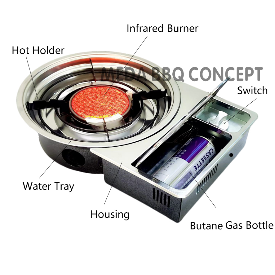 Korean Gas BBQ Cassette Stove