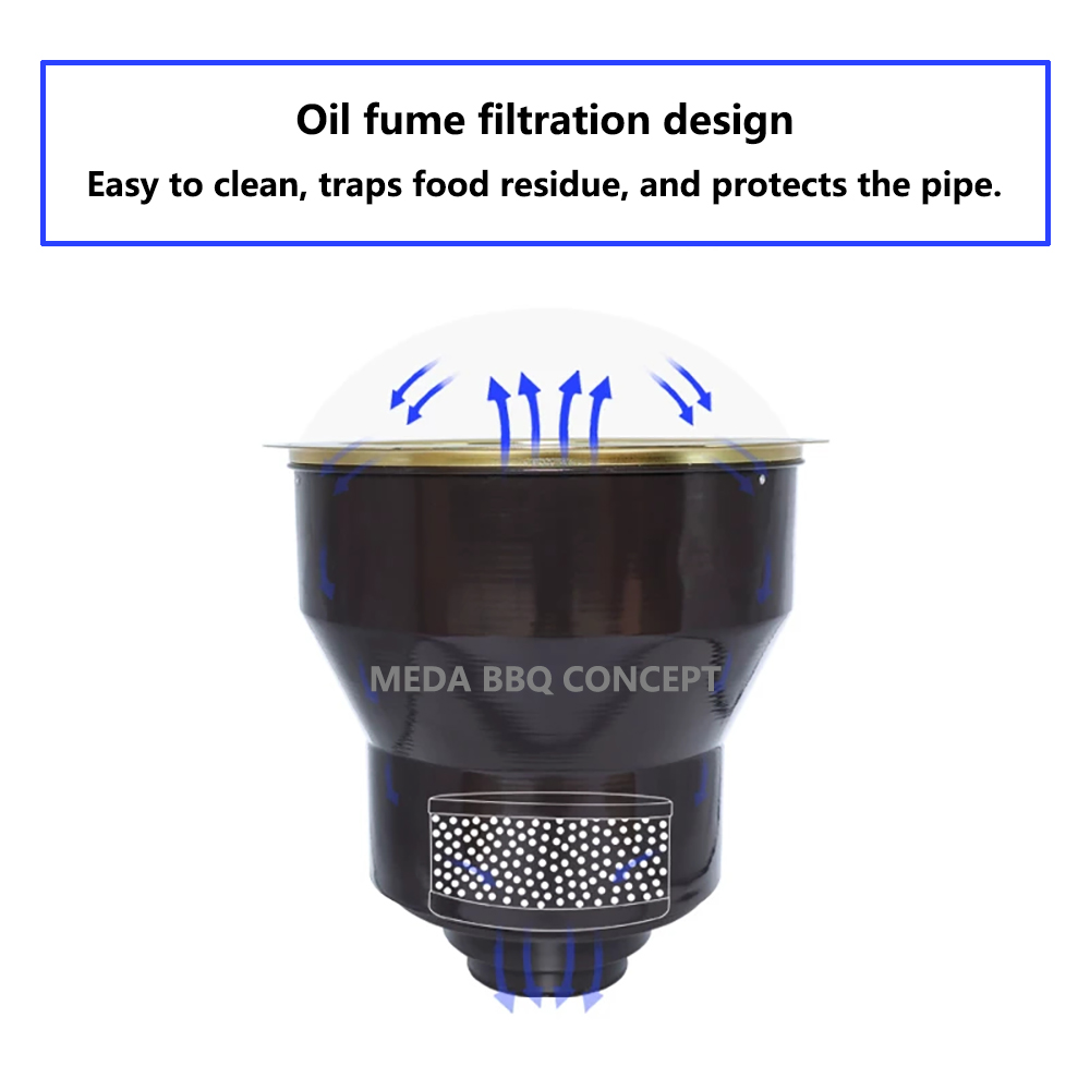Downward Smoke Japanese Bbq Yakiniku Electric Grill